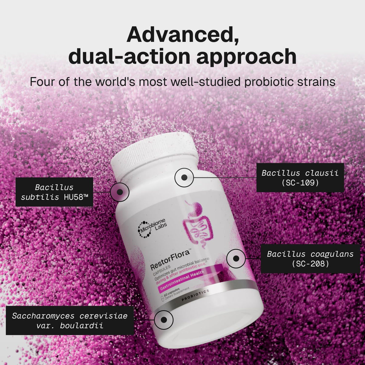 Microbiome Labs RestorFlora Probiotics for Digestive Health - 60 Capsules - image 3