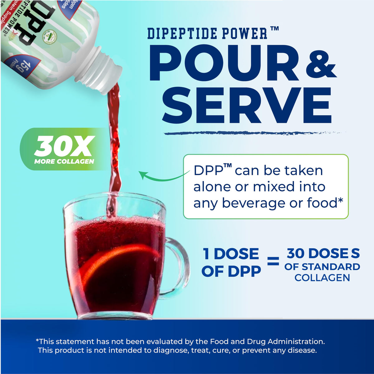Nutritional Designs DPP Dipeptide Power Liquid Protein - 32 Fl Oz - image 6