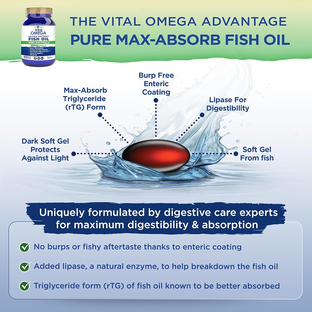 Vital Planet Vital Omega 3 Fish Oil Mini Softgels - 60 Softgels - image 3