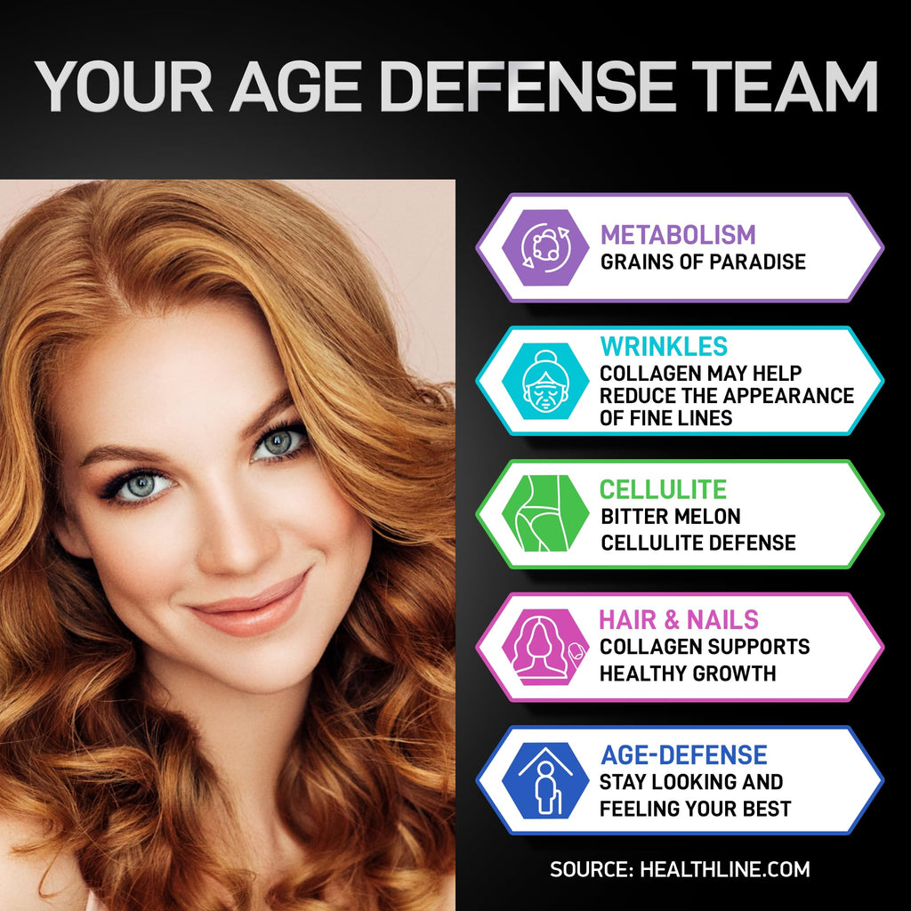 BIOACTIVE LABS Thermogenic Multi Collagen Burn Capsules Parent