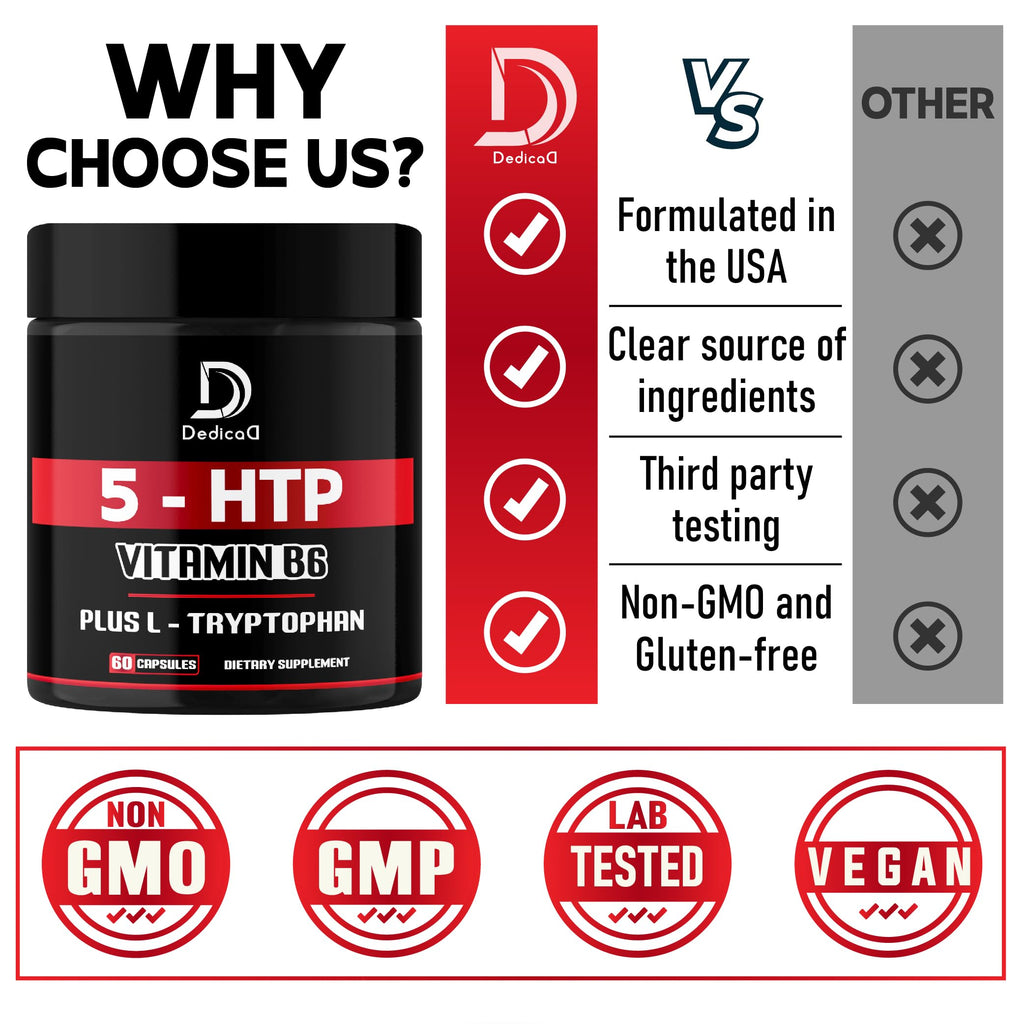 DEDICAD 5-HTP Supplement 1010mg with Vitamin B6 - 60 Capsules - image 5