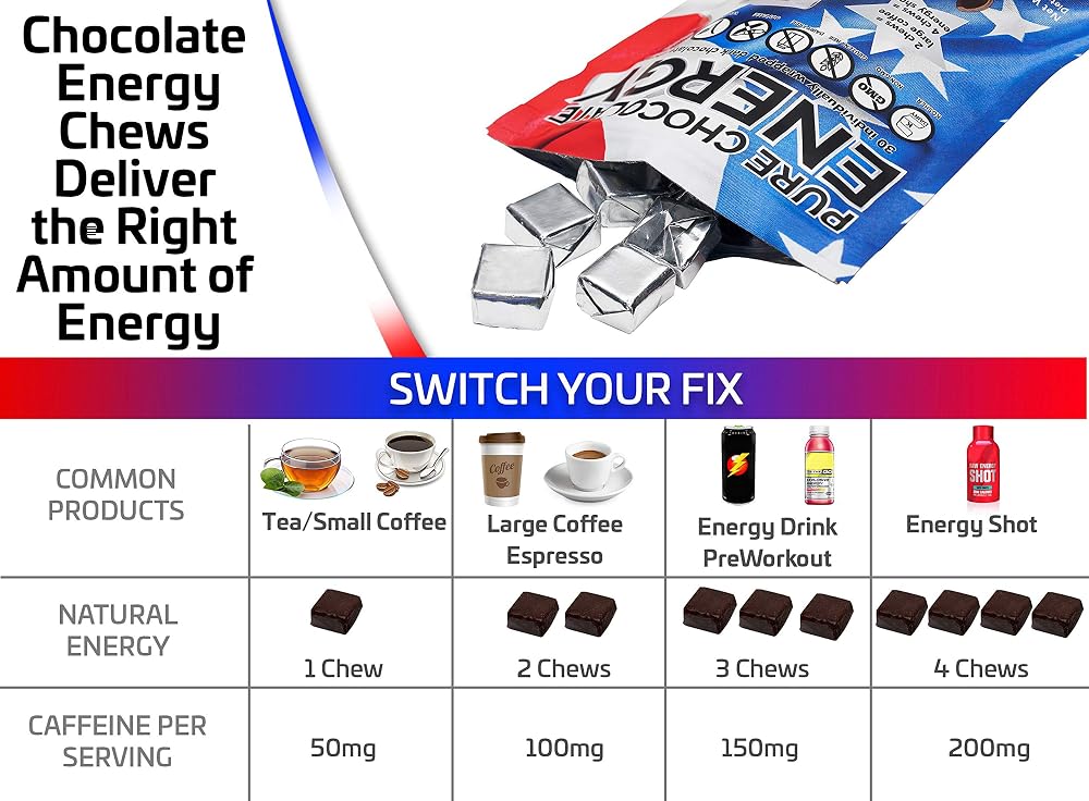 Purity & Grace Pure Chocolate Energy Chews with Caffeine - 30 Count - image 3