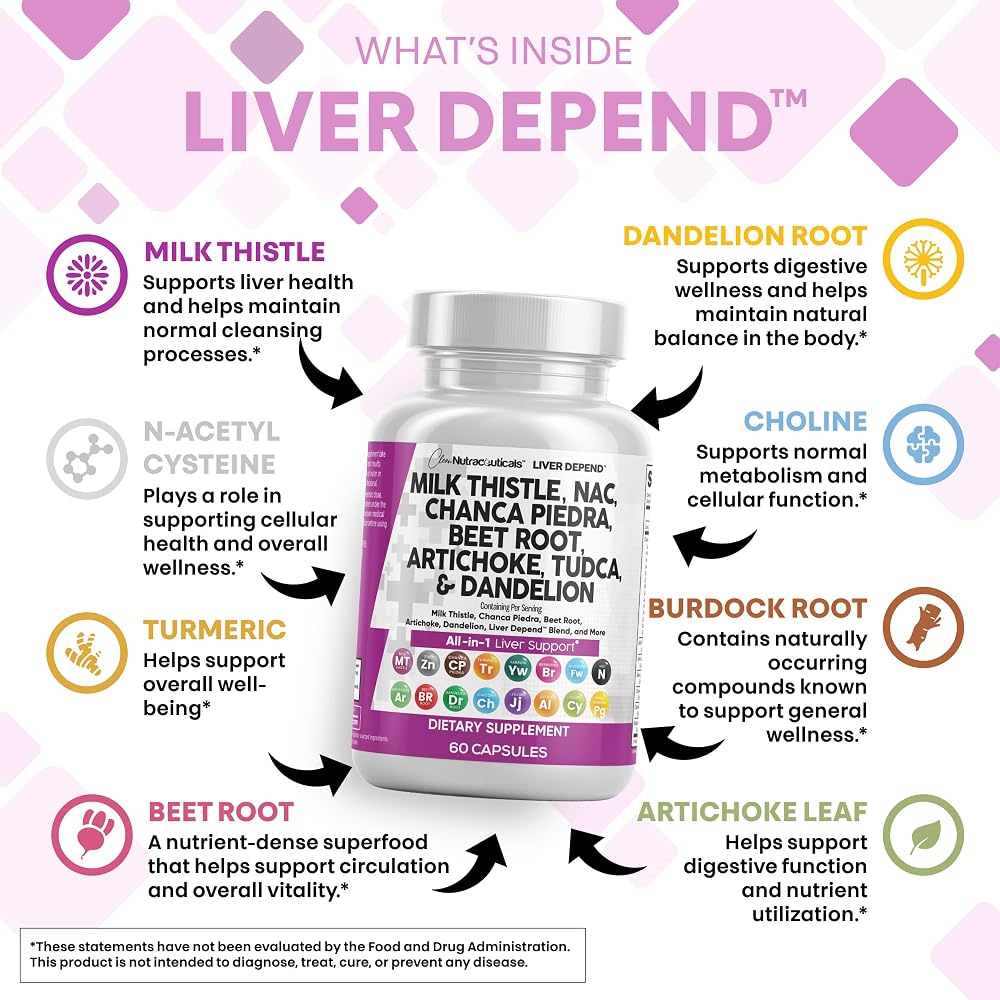 Clean Nutraceuticals Liver Defend Milk Thistle NAC Supplement - 120 Capsules - image 3