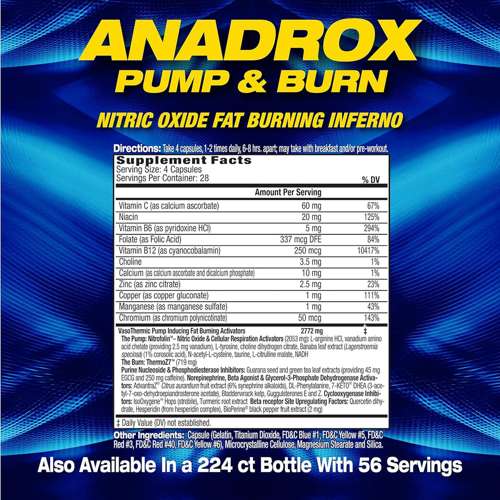 Maximum Human Performance MHP Anadrox Pump & Burn