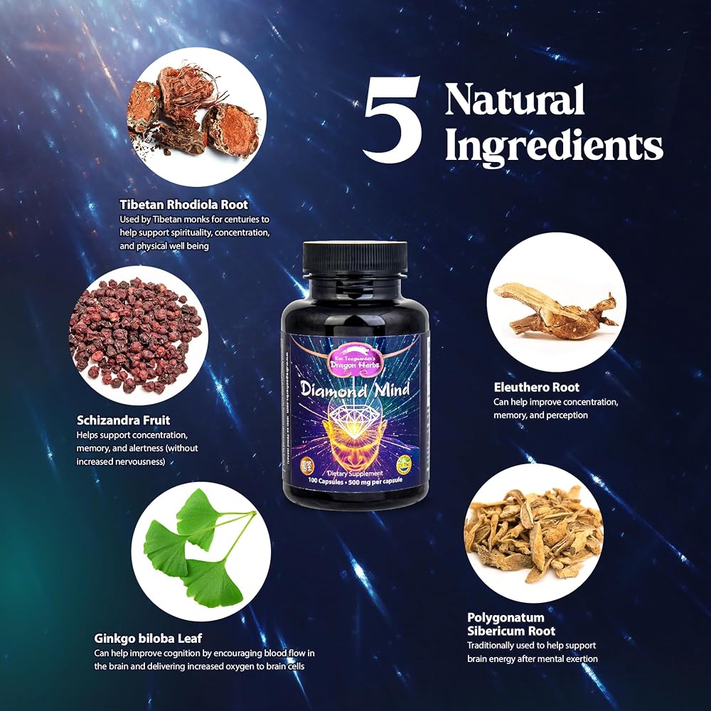 Dragon Herbs Diamond Mind Memory & Concentration - 100 Capsules - image 4