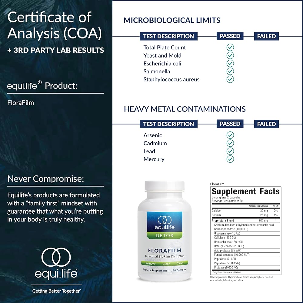 Equilife FloraFilm Enzyme Blend for Gut Health - 120 Capsules - image 9