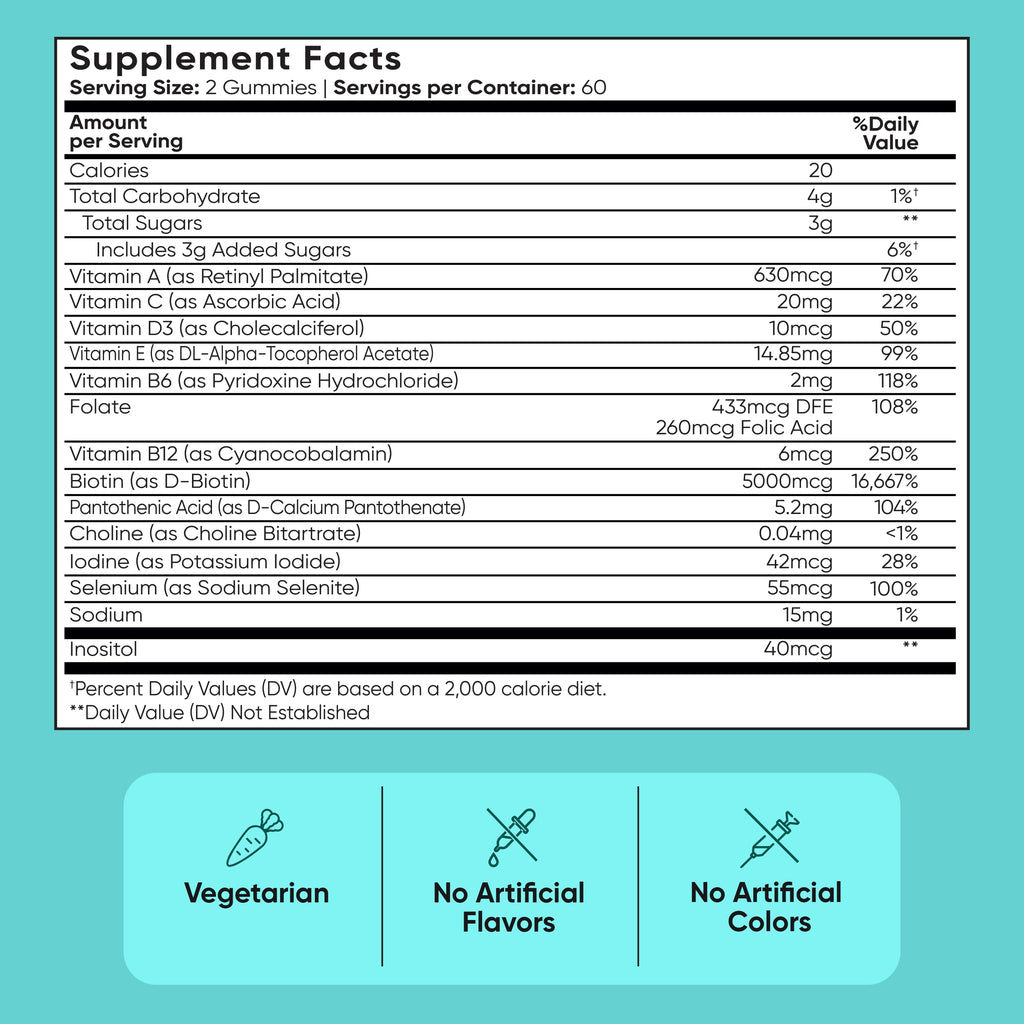 WeightWorld Super Greens Gummies & Biotin