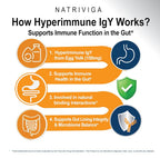 Natriviga Heliclear IgY Hyperimmune Immunoglobulins - 60 Capsules - image 5