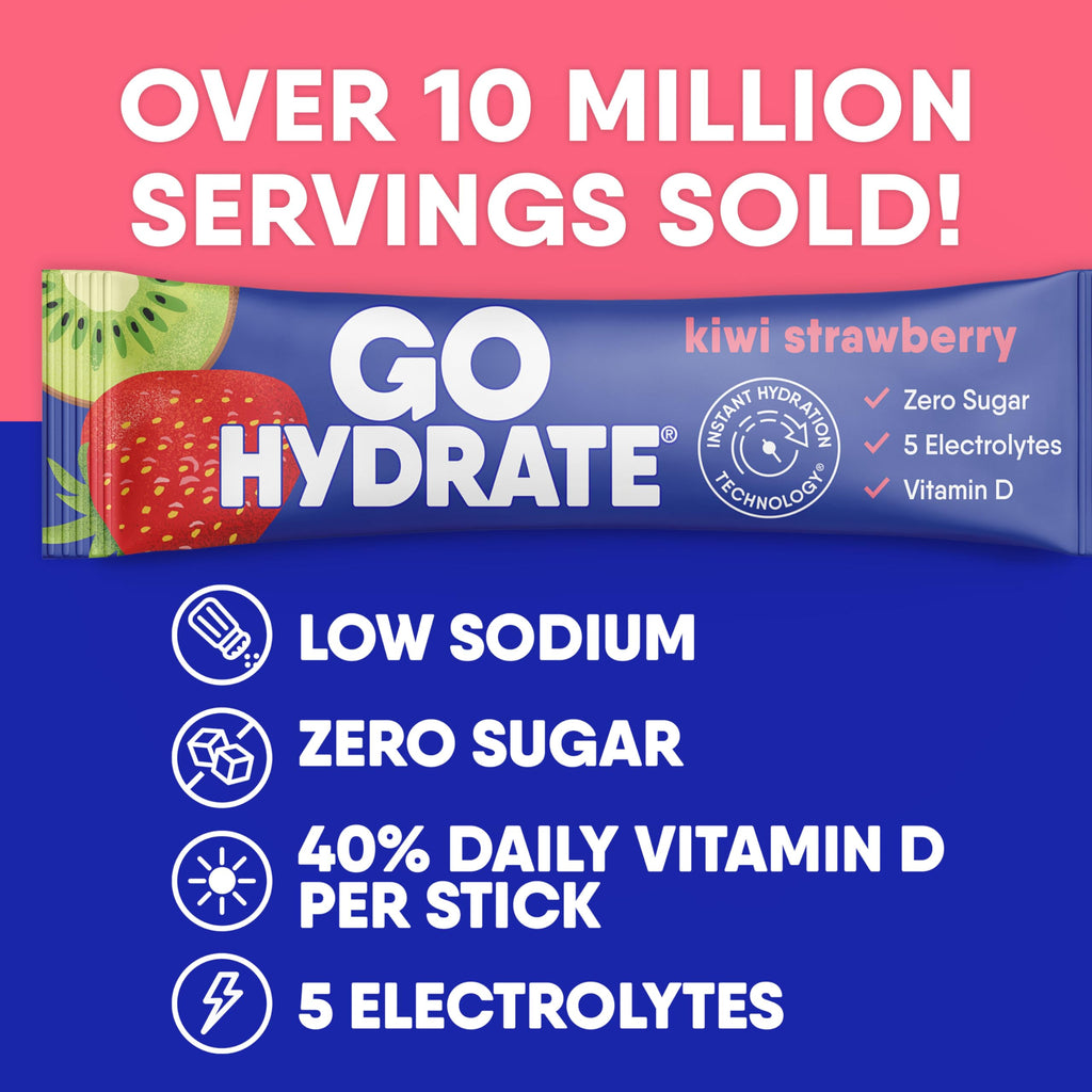 GoHydrate Instant Hydration Powder Packets - Low Sodium Electrolytes