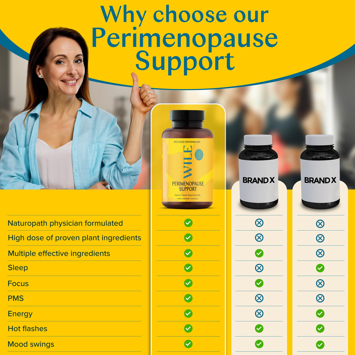 WILE Menopause Support Supplement with Ashwagandha - 60 Capsules - image 4