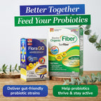 LABO Nutrition FloraGG 25 Billion CFU Probiotic & Sunfiber - 60 Capsules - image 7