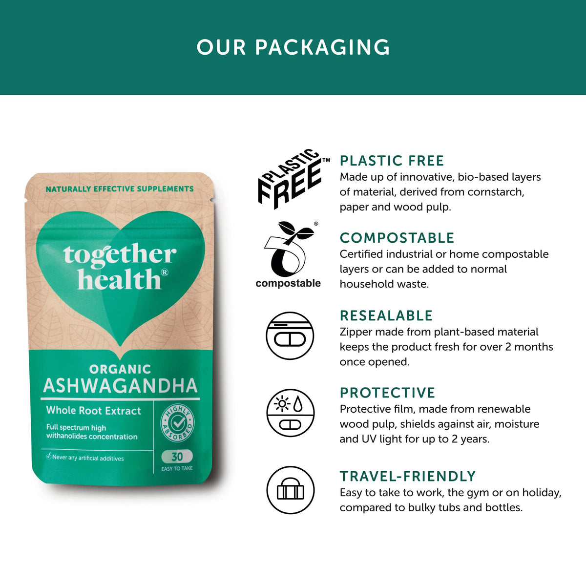 Together Organic Whole Herb Ashwagandha Capsule - 30 Capsules - image 7