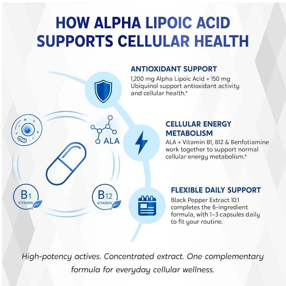 Nessarit Alpha Lipoic Acid Complex with Ubiquinol - 150 Capsules - image 5