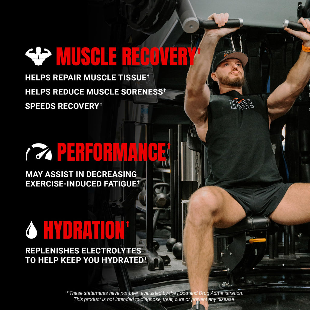 ProSupps HydroBCAA Essential Amino Acids Powder - 30 Servings - image 3