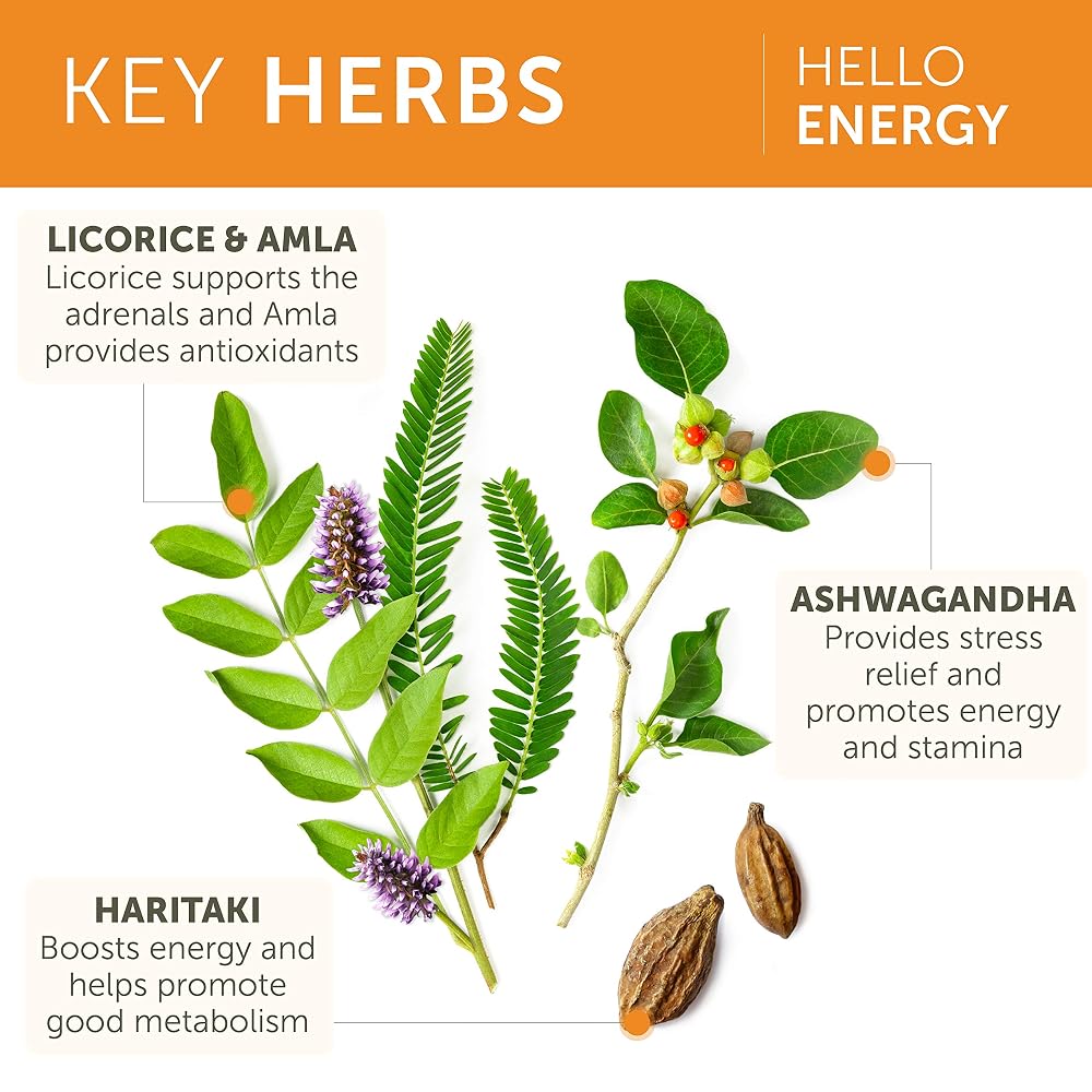 Himalaya Hello Energy Herbal Supplement with Ashwagandha - 60 Capsules - image 4