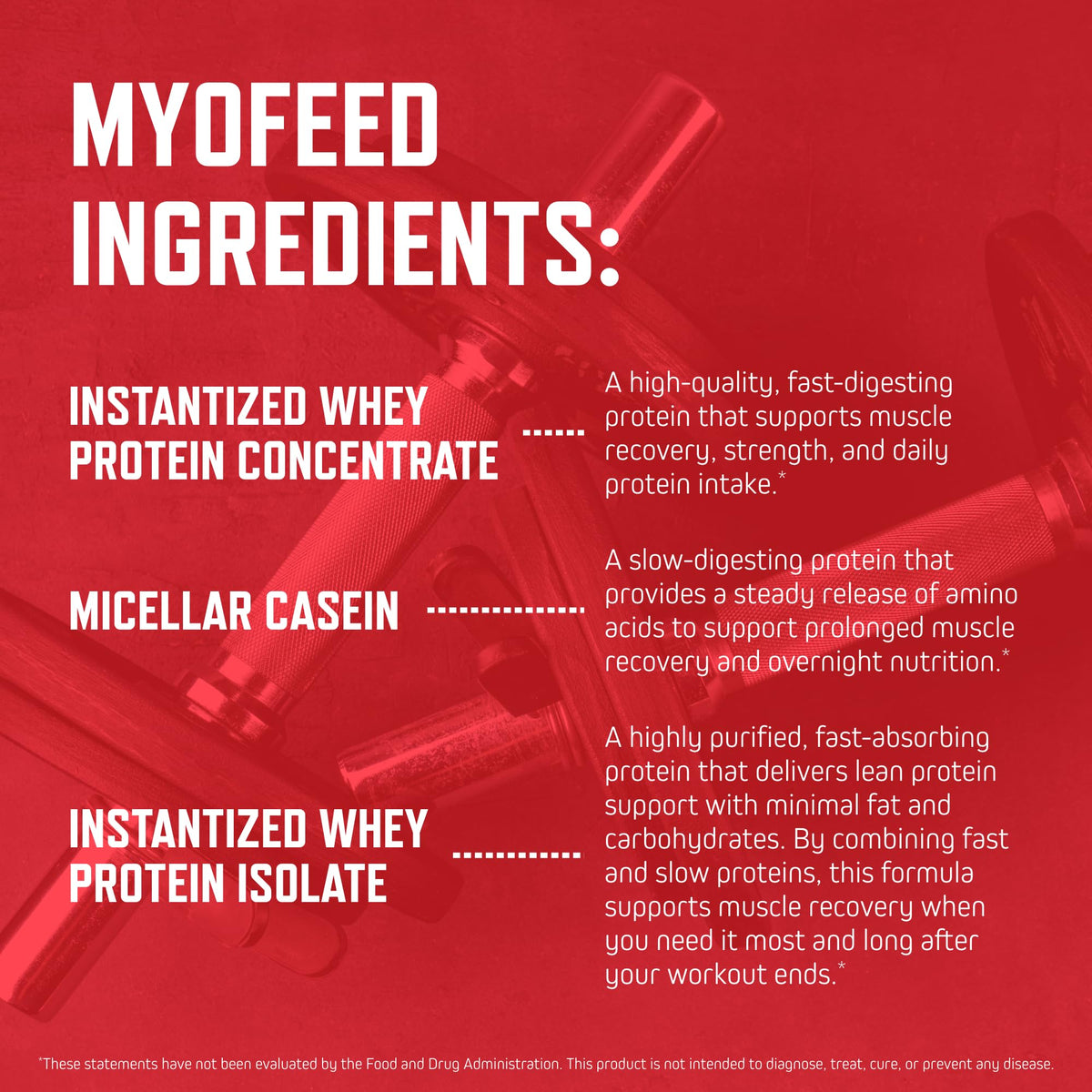 Purus Labs Myofeed Blended Protein Powder - 25 Servings - image 5