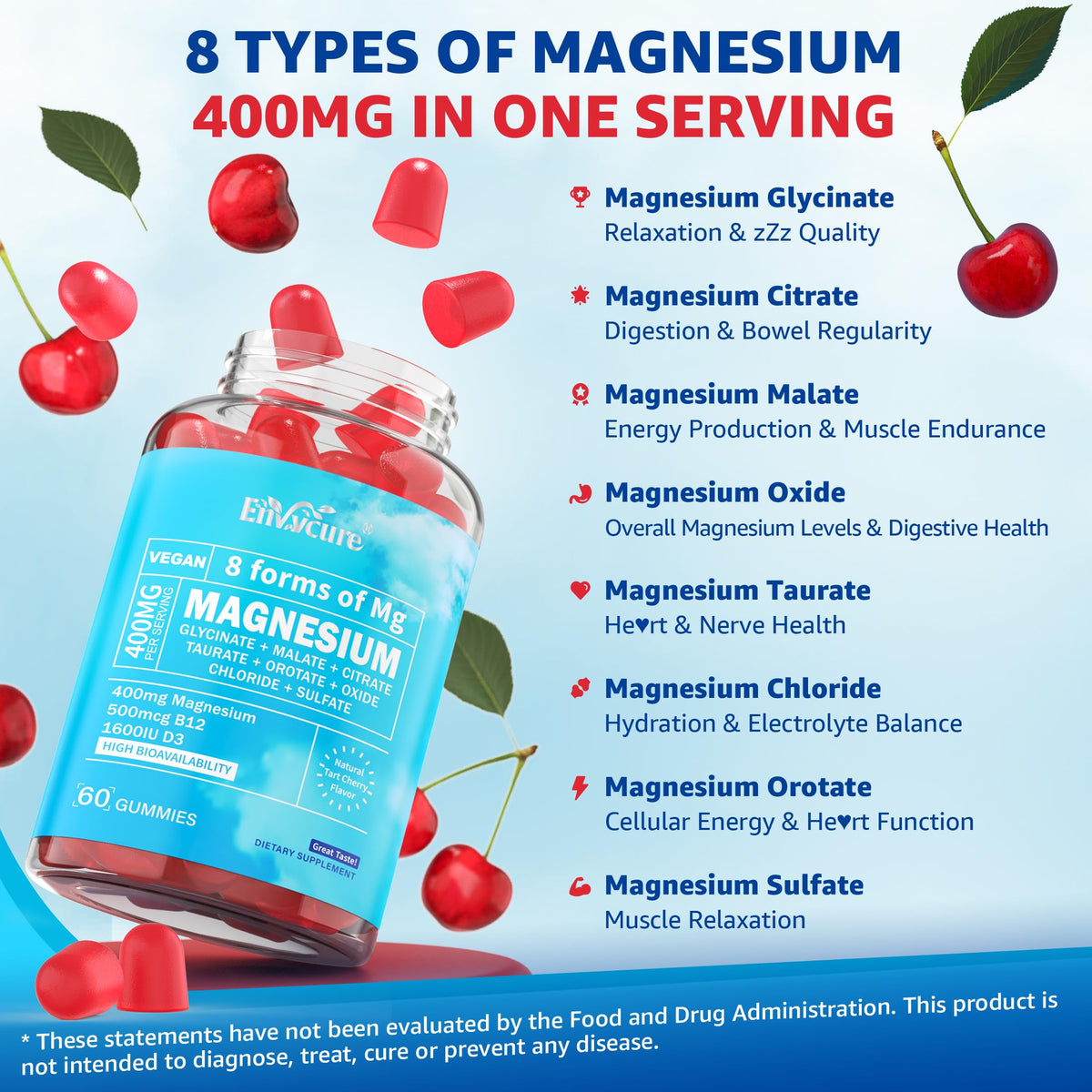 EnvyCure Magnesium Complex Gummies 400mg