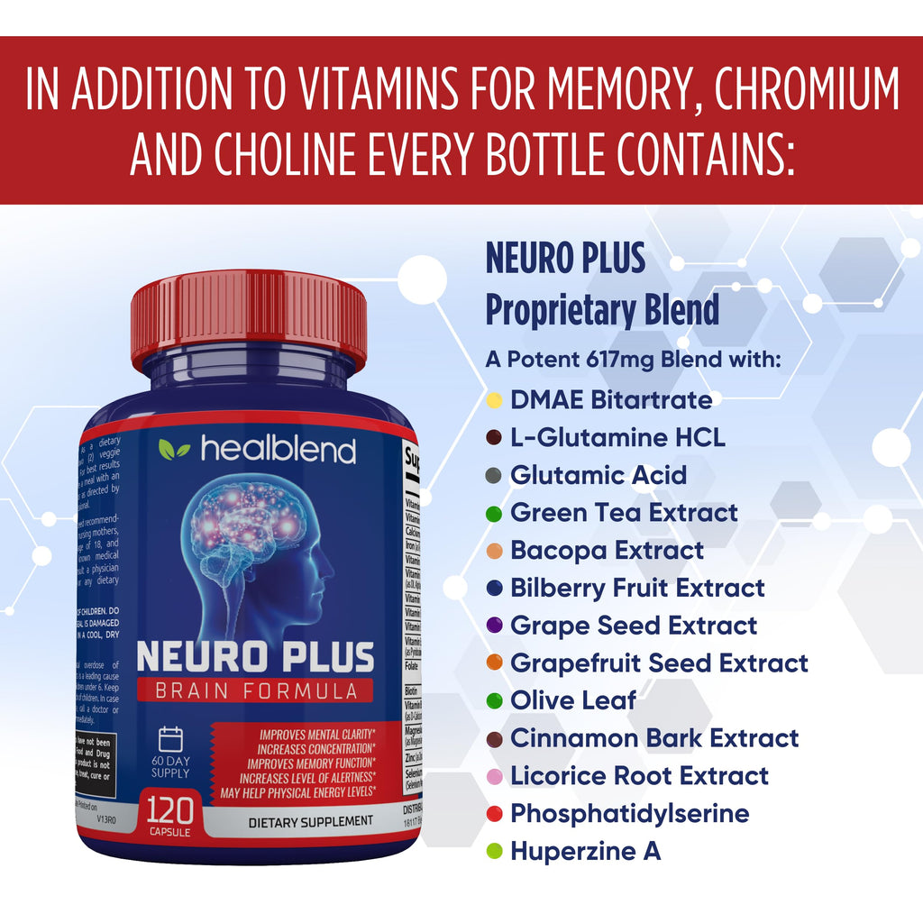 healblend Neuro Plus Brain & Focus Formula - Nootropic Brain Booster