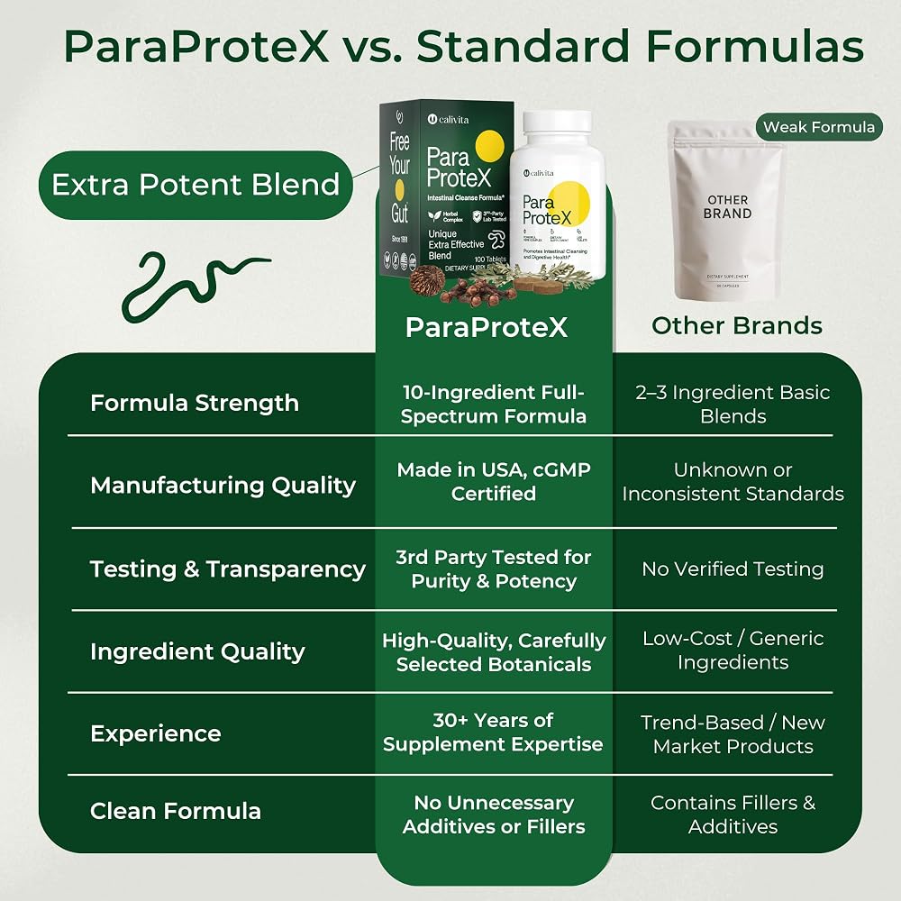CaliVita ParaProteX Herbal Cleanse 10 Botanicals - 100 Tablets - image 8