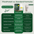 CaliVita ParaProteX Herbal Cleanse 10 Botanicals - 100 Tablets - image 8