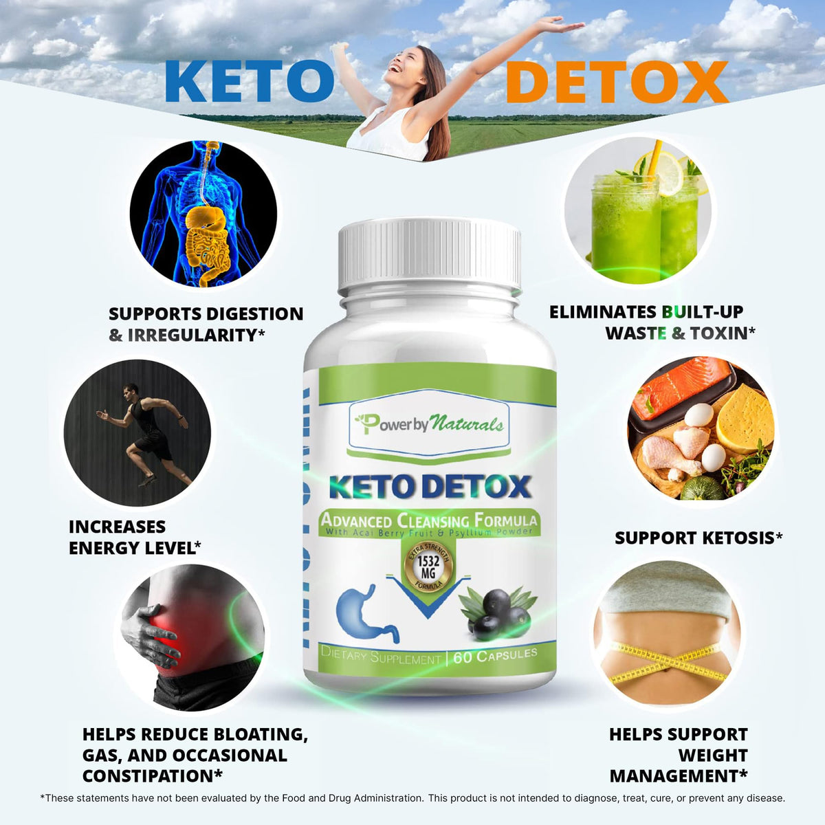 Power By Naturals Keto Support Herbal Blend - 60 Capsules - image 4