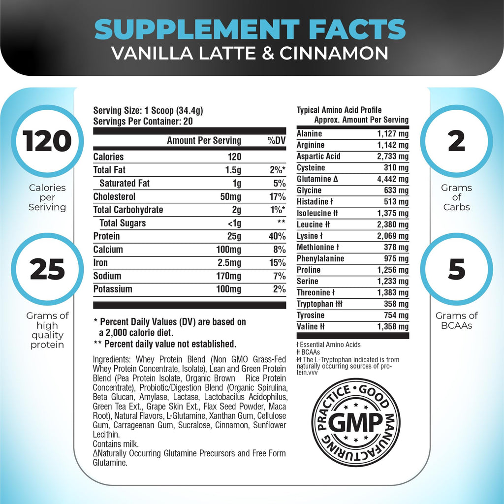 Nutrology TRIPACT Protein Powder - 7-in-1 Meal Replacement Shake