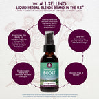 WishGarden Herbs Immune Boost for Pregnancy Herbal Tincture - 4 Fl Oz - image 3