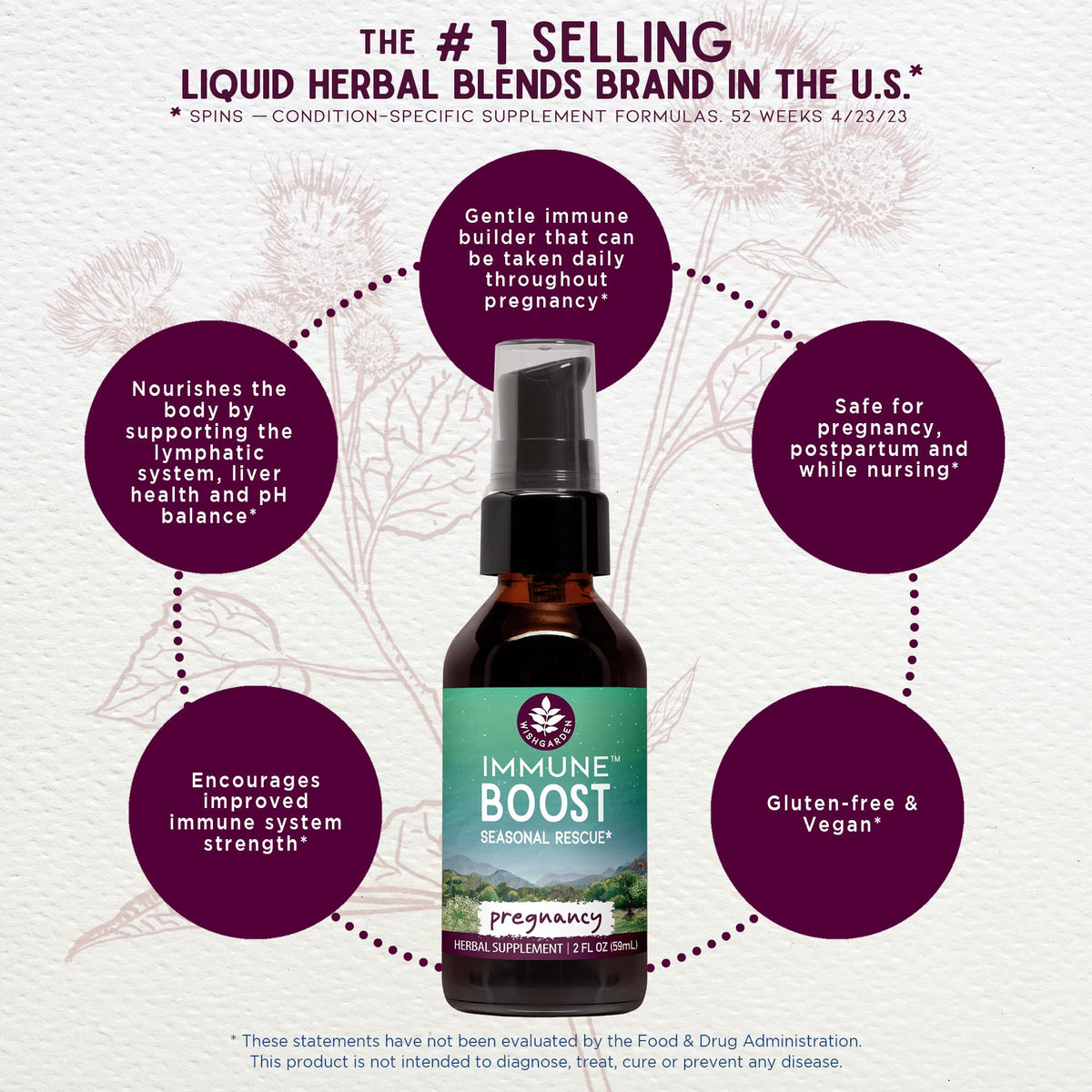WishGarden Herbs Immune Boost for Pregnancy Herbal Tincture - 4 Fl Oz - image 3