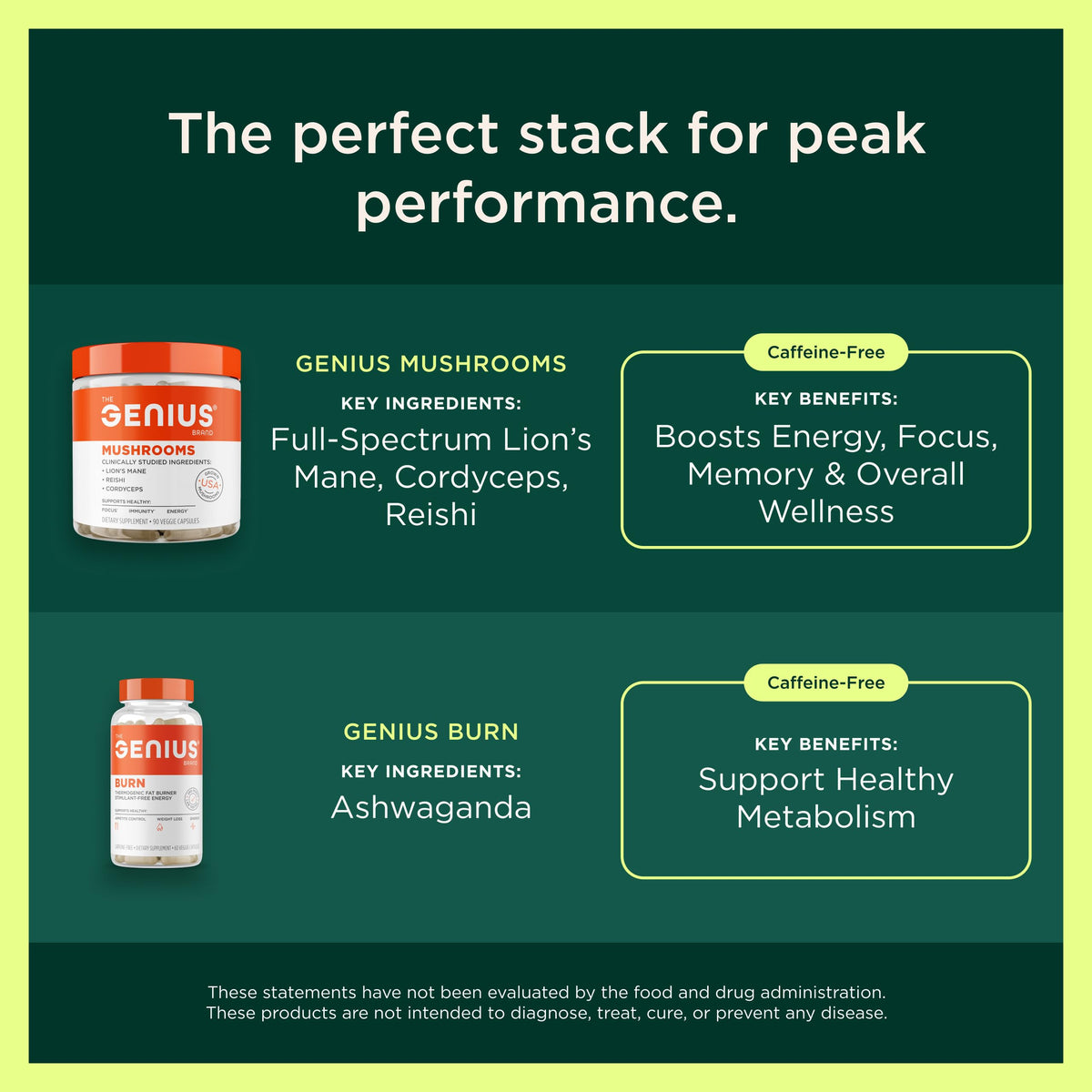The Genius Brand Genius Test Advanced Testosterone Booster - image 8