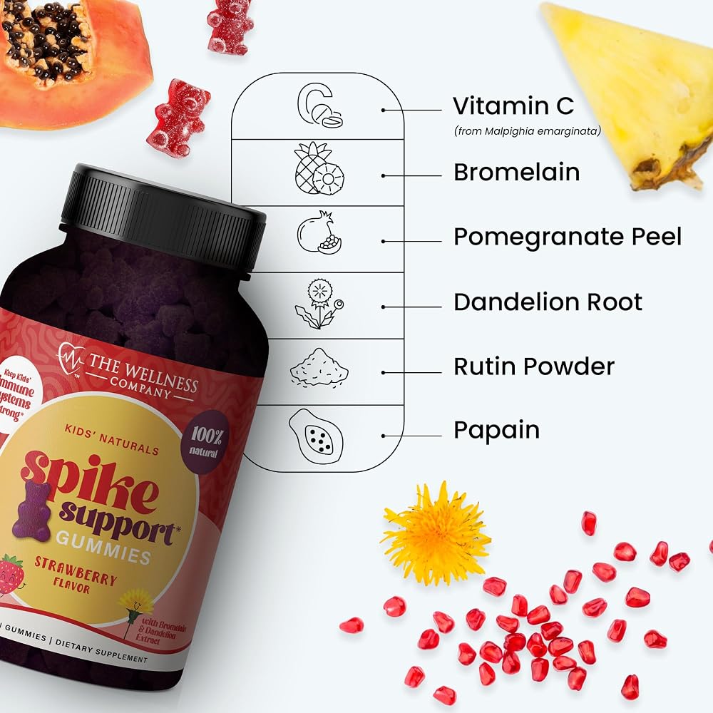 The Wellness Company Kids Spike Gummies