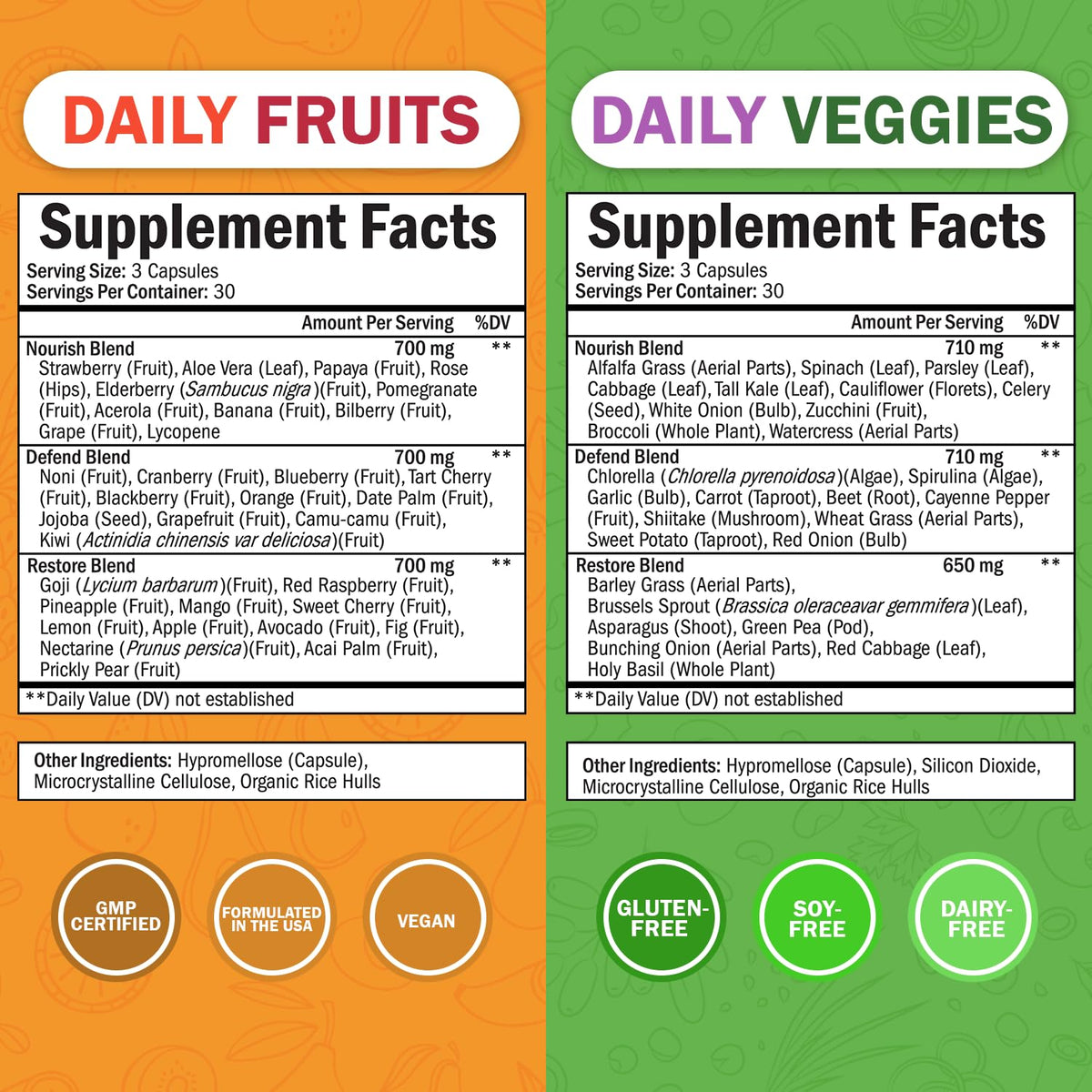 BioSchwartz Daily Fruits and Veggies Supplement for Women and Men