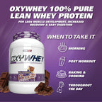 EHP Labs OxyWhey Lean Wellness Parent