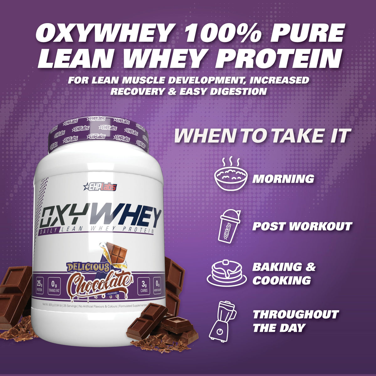 EHP Labs OxyWhey Lean Wellness Parent