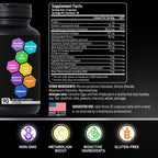 BIOACTIVE LABS Thermogenic Multi Collagen Burn Capsules Parent