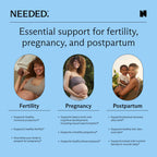 Needed. Prenatal Multivitamin with Methylfolate & Choline - 90 Capsules - image 5