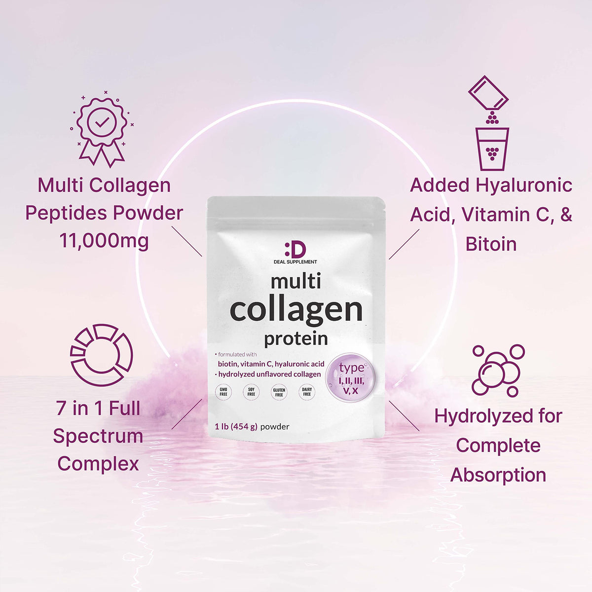DEAL SUPPLEMENT Multi Collagen Protein Powder - 1 Pound - image 4
