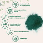 Micro Ingredients Organic Chlorella Powder - 20 Ounces - image 4