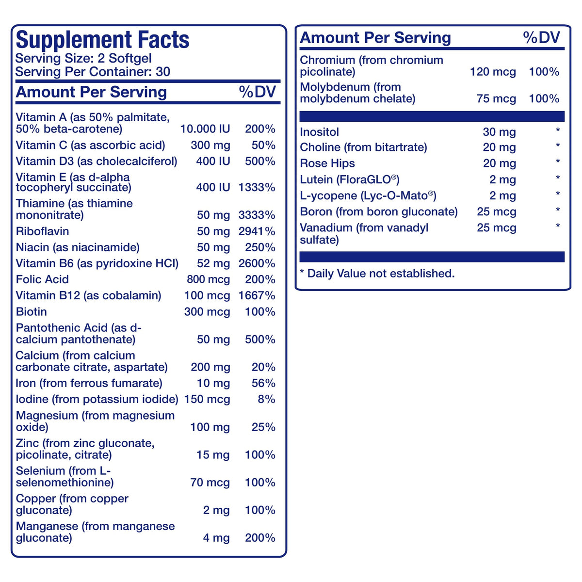 Anabolic Laboratories 30-in-1 Adult Multivitamin with Iron - 60 Softgels - image 4
