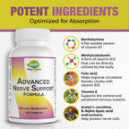 RHP Advanced Nerve Support Formula with Alpha Lipoic Acid - 120 Capsules - image 7