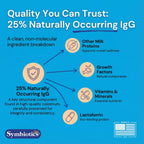 Symbiotics Colostrum Plus