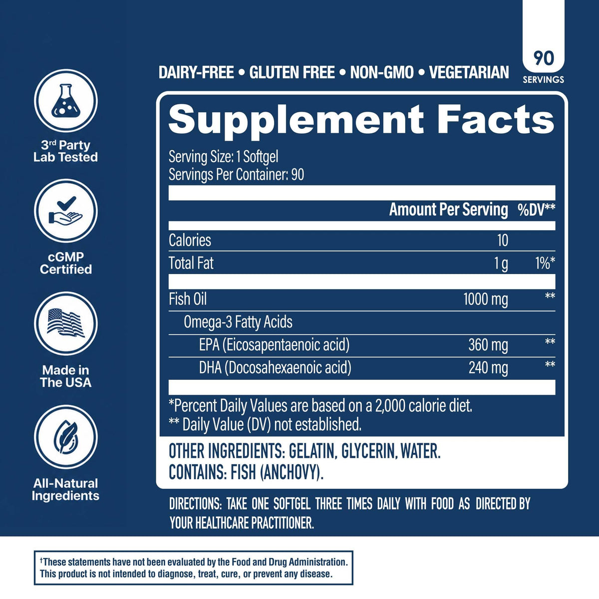 NuEthix Formulations Fatty Acids Pro EPA-DHA Fish Oil - 90 Softgels - image 4