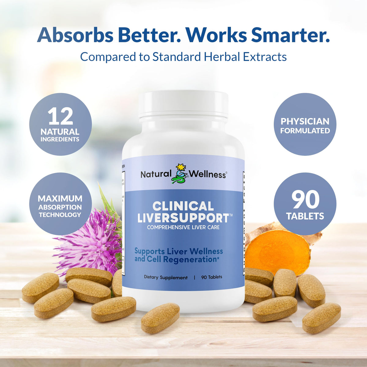 Natural Wellness Clinical Liver Support - 12 Ingredients - image 4