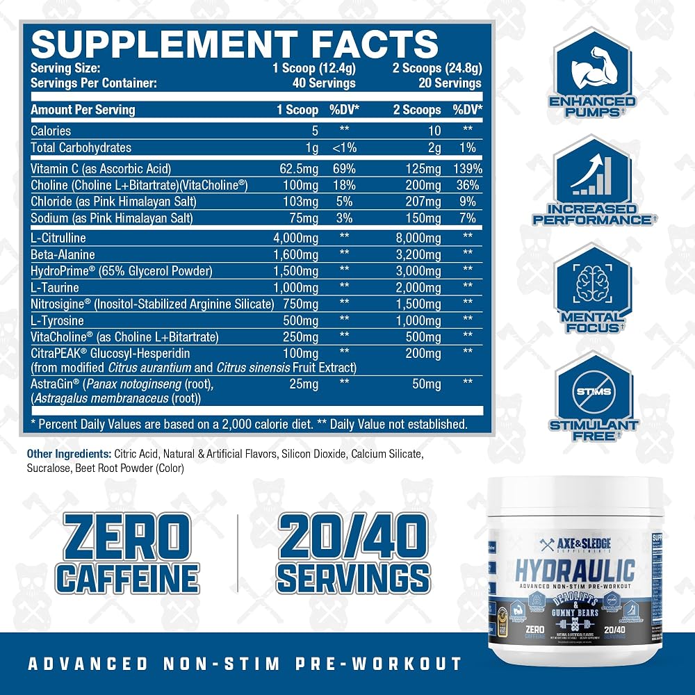 Axe & Sledge Hydraulic Stim-Free Pre-Workout Powder for Men & Women