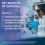 Tesseract SafeCell S-Acetyl Glutathione 300mg - 60 Capsules - image 3