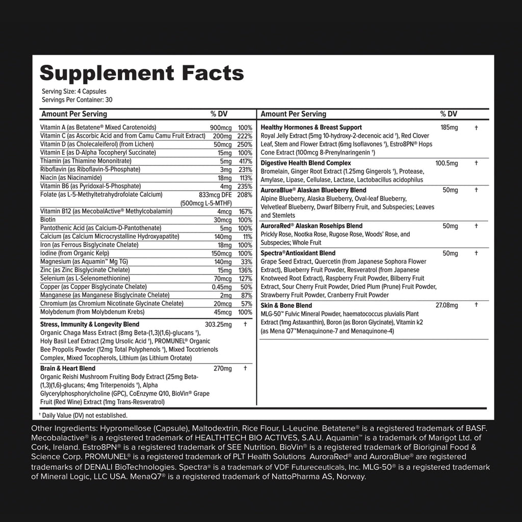 Primitive Scientific Whole Food Daily Essential Multivitamins