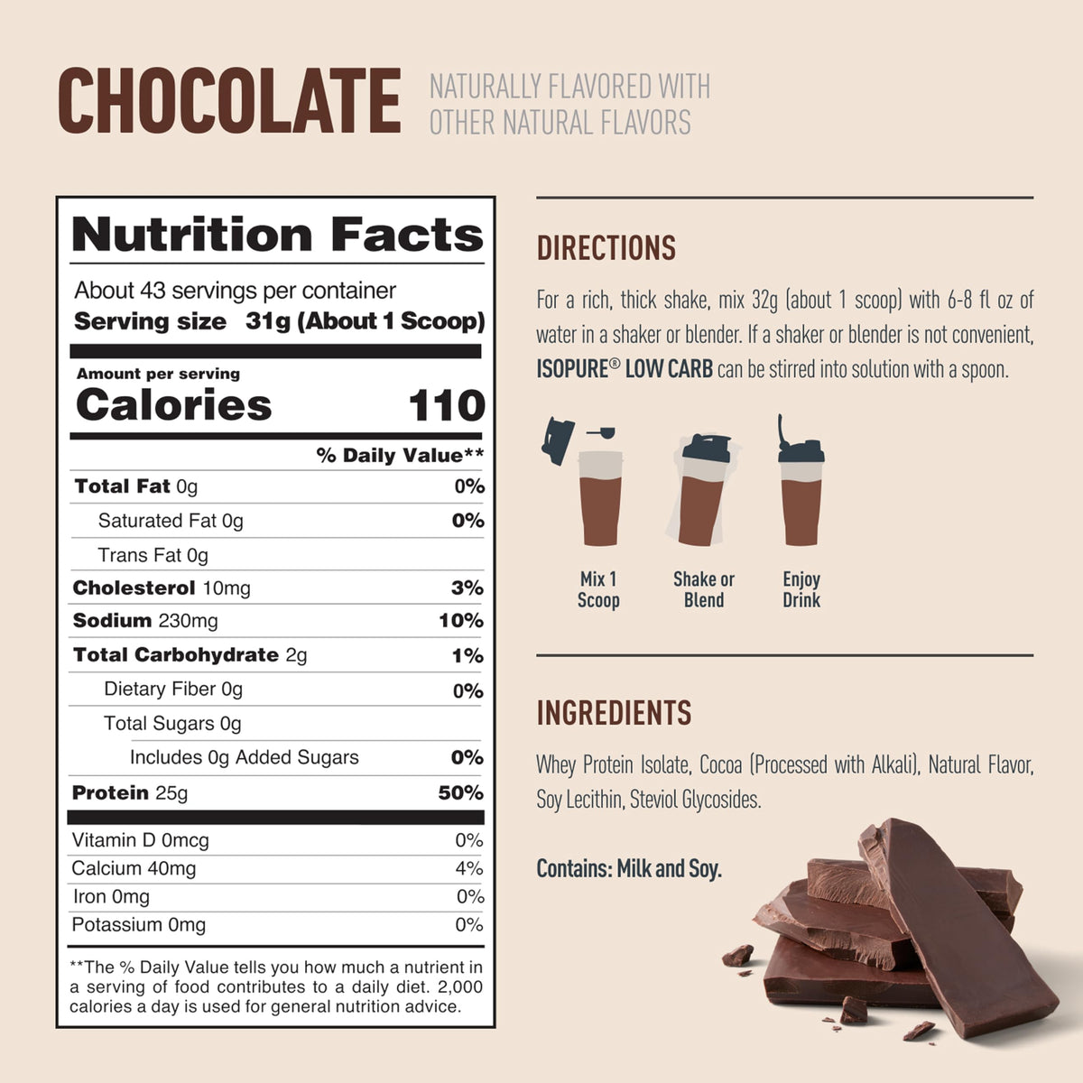 Isopure Protein Powder