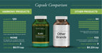 Harmony Nutraceuticals Kutki Supreme Ayurvedic Capsules - 120 Vegan Organic - image 10