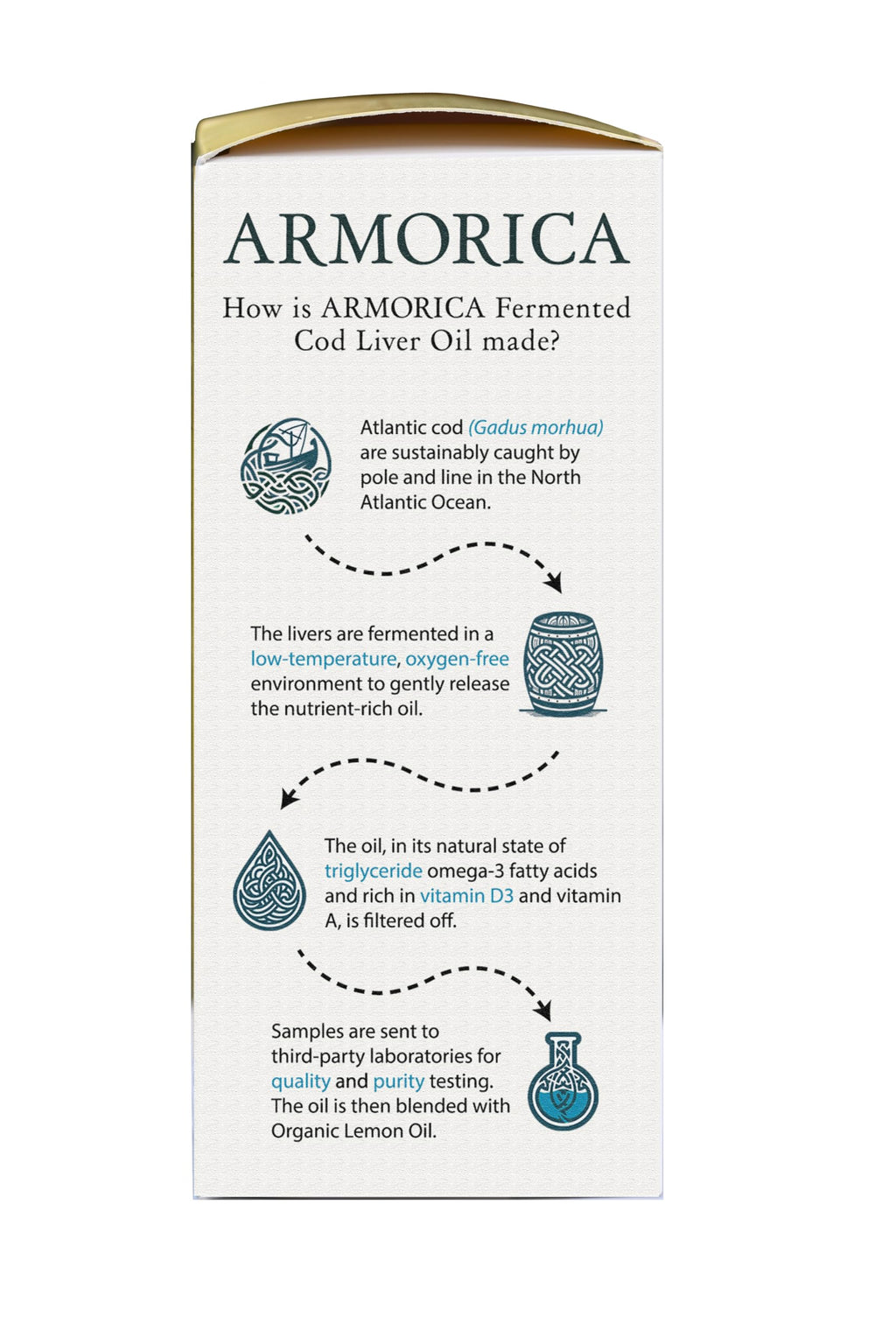 ARMORICA Fermented Cod Liver Oil - Cold Processed - image 3