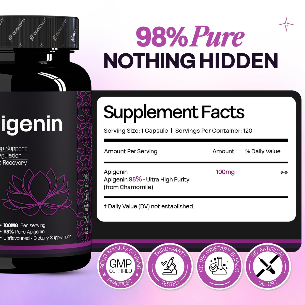 BOSCENT Apigenin 100mg Chamomile Extract for Sleep - 120 Capsules - image 5