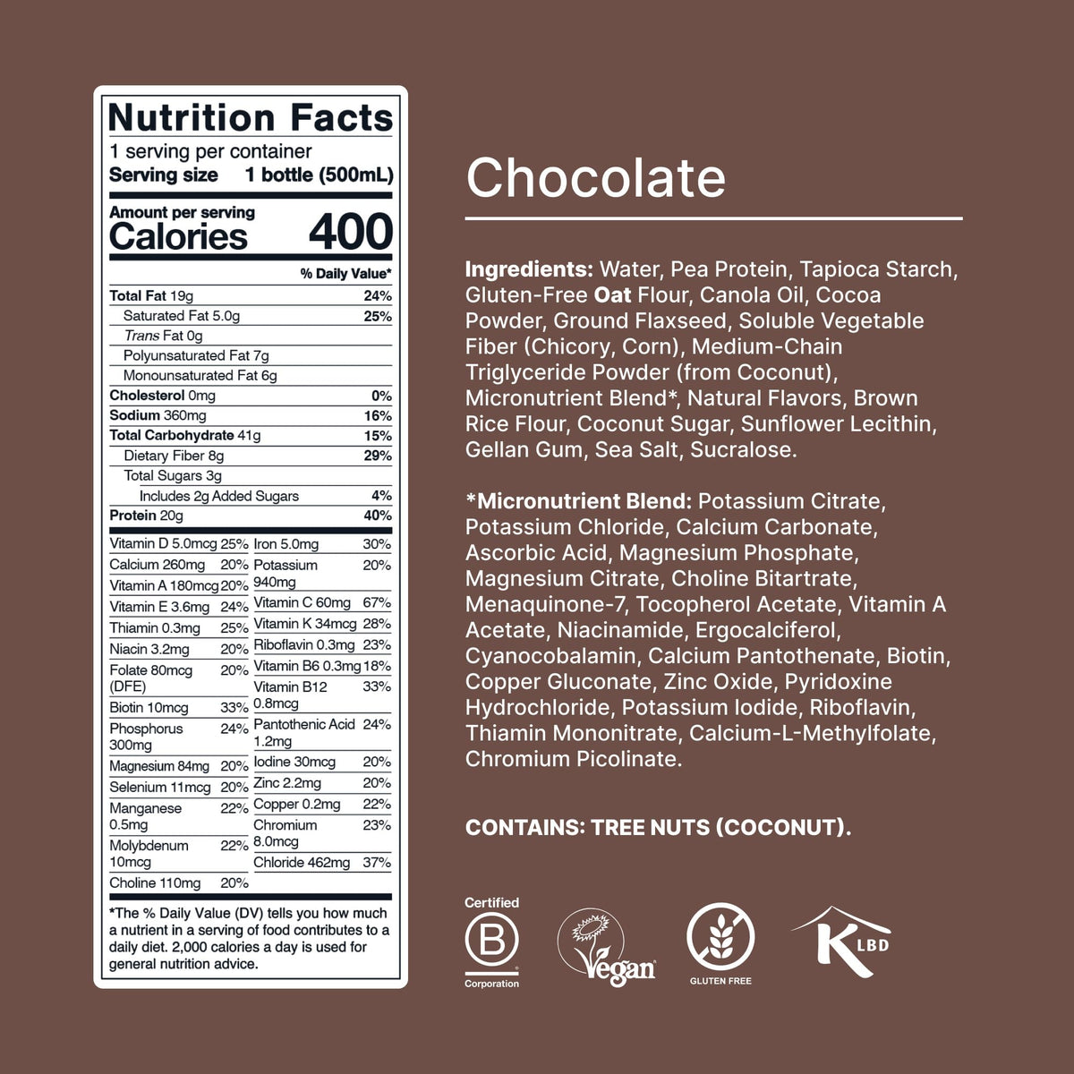 Huel Ready-to-Drink